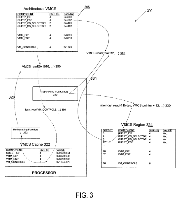 Methods and systems to control virtual machines