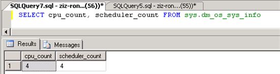 SQL SERVER SQLOS的任务调度