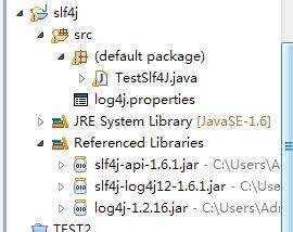 SLF4j+LOG4j
