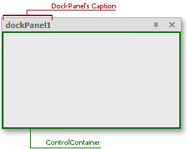 C#中如何动态加载DockPanel