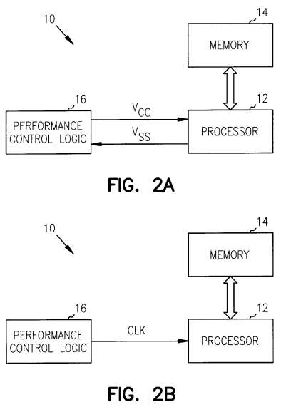 System and method for dynamically adjusting to CPU performance changes