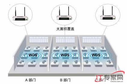 说明: http://files.jb51.net/file_images/article/201110/20111012121004129.jpg