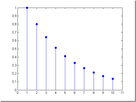 MatlabPlot_23