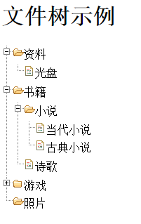 jQuery treeview的简单用法