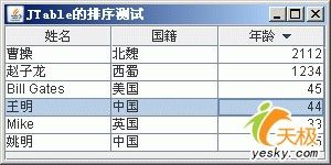 带有排序和过滤功能的JTable