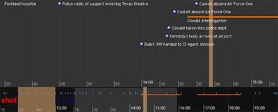 simile-timeline.jpg