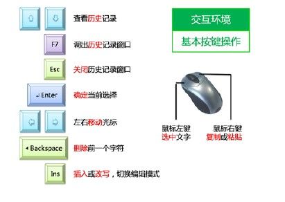 使用交互环境 连载3