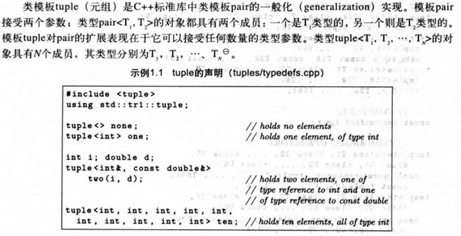 读书笔记之：C++标准库扩展权威指南