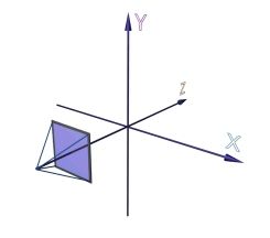OpenGL_Qt学习笔记之_02(绘制简单平面几何图形)