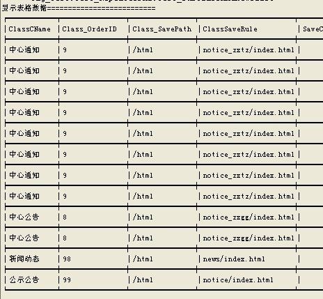 配合NUnit时行单元测试的基类，可以在控制台显示表格