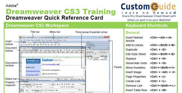 DreamWeaver CS3 Reference Card