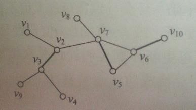 二分图的匹配的基础知识