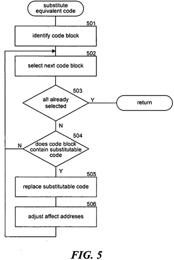 Obfuscating computer code to prevent an attack