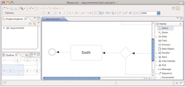 GEF（Graphical Editing Framework）介绍