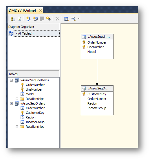 使用SQL Server Analysis Services数据挖掘的关联规则实现商品推荐功能（七）