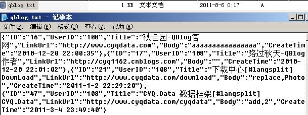 秋色园QBlog技术原理解析：性能优化篇：读写分离与文本数据库(十八)