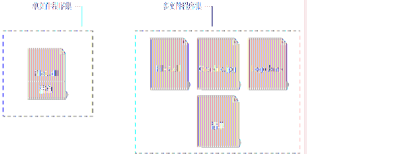 IC3648