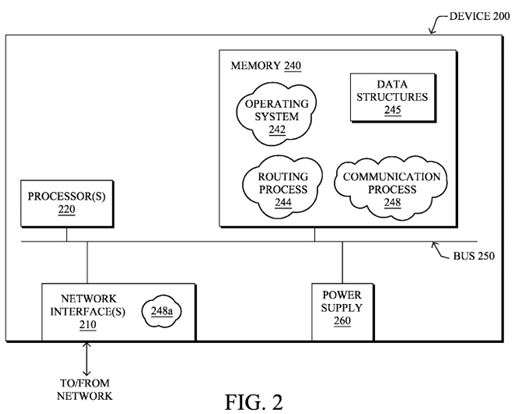 IP packet transmission using vehicular transport