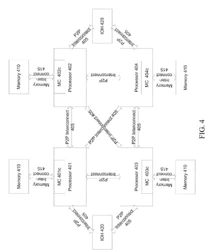 Method, apparatus, and system for speculative abort control mechanisms