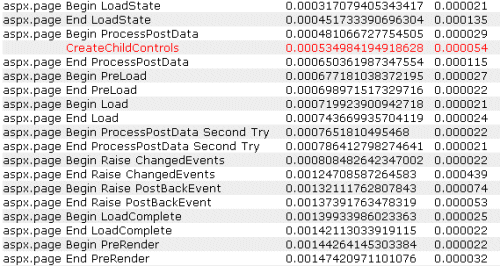 ASP.NET 控件开发速成教程：生成复合控件