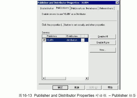 MS SQL入门基础:配置复制