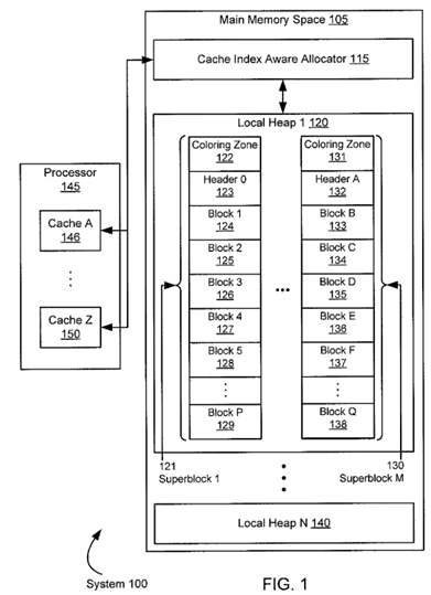 Cache index coloring for virtual-address dynamic allocators