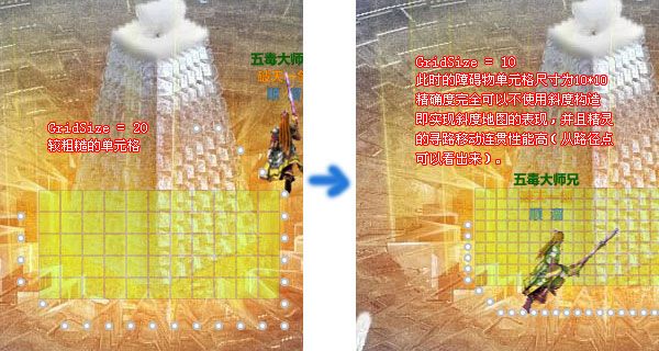 C#开发WPF/Silverlight动画及游戏系列教程(Game Tutorial)：(二十) 第一部分拓展小结篇