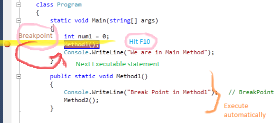 Mastering Debugging in Visual Studio 2010 - A Beginner's Guide