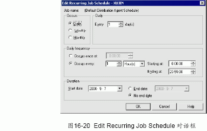 MS SQL入门基础:配置复制