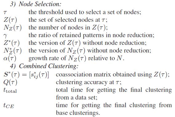 [论文]CA-Tree: A Hierarchical Structure for Efficient and Scalable Coassociation-Based Cluster Ensembles