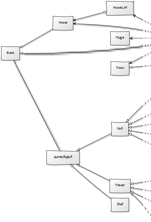 clsdiagram-preview