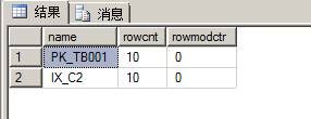 统计--追踪数据更新情况