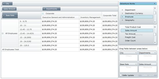 How to set up XMLA HTTP Access for SQL Server Analysis Service 2008 and access the Adventure Works 2008 from an DV