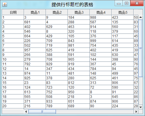 Java MFixedColumnTable (提供行标题栏的表格)