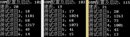 测试EF6.1.3和OrmLite性能