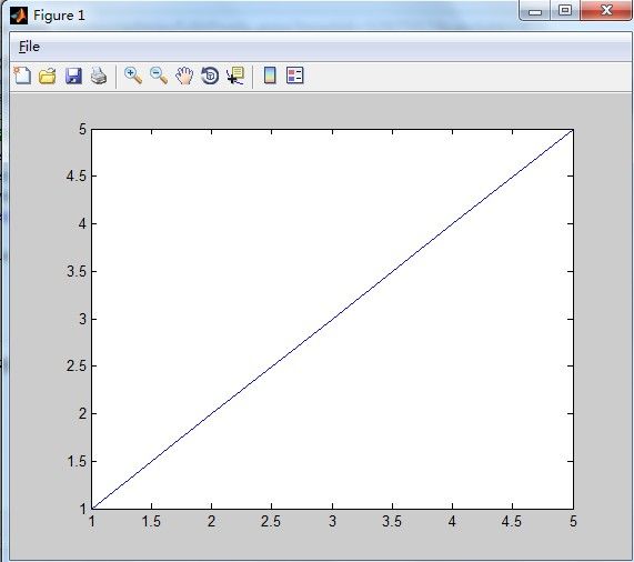 Matlab.NET混合编程技巧之——直接调用Matlab内置函数(附源码)