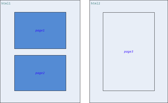 JQuery Mobile的页面