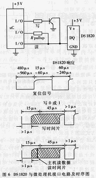 温度传感器及其与微处理器接口