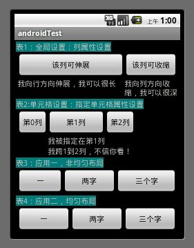 android:TableLayout表格布局详解