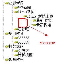 【PHP】 【PHP100改进系列】无限分类的设计、实施与美化