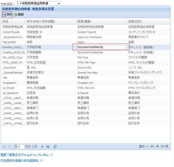 FlowMan®多语言工具 For SharePoint2010 的 技术实现