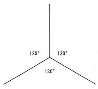 构建Canvas矢量图形渲染器（六）—— 二三维一体化，矢量图形自动切换三维显示。