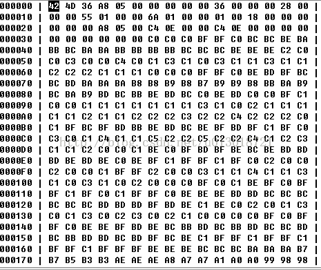 数字图像处理之位图在计算机中的存储结构