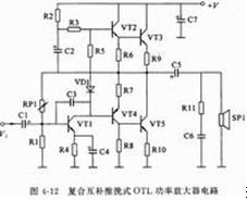 STM32中GPIO的8种工作模式