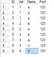 sql Server 重复数据的查询，删除