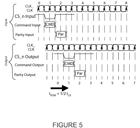 Power management in semiconductor memory system