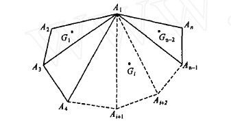 计算几何-多边形的重心