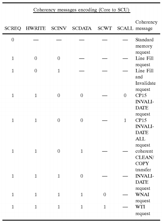 Power control within a coherent multi-processing system