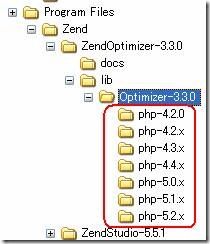 PHP配置兼容ZendDebugger和Optimizer