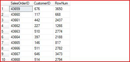 T-SQL Enhancement in SQL Server 2005[下篇]